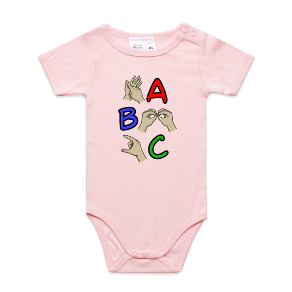 A-B-C Fingerspelling - One-Piece Thumbnail